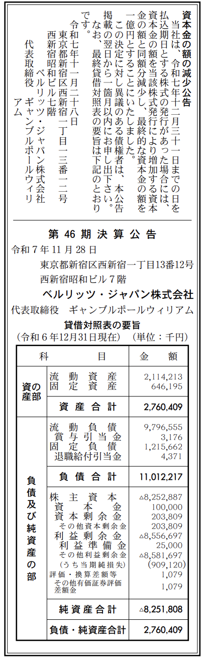 英会話教室と語学スクールのベルリッツ（Berlitz）「ベルリッツ・ジャパン」決算公告（第46期）