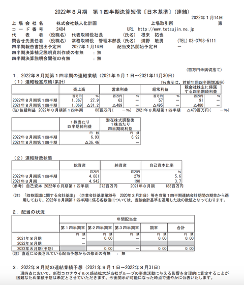 スクリーンショット 2022-01-14 15.03.07