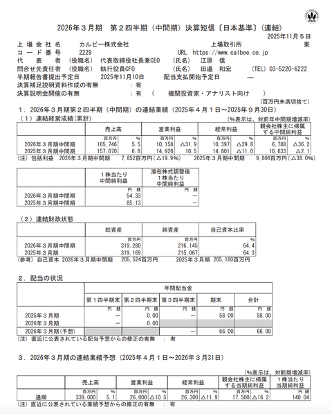 カルビー 2026年3月期第2四半期決算