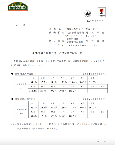 フライングガーデン 2026年2月度月次成績