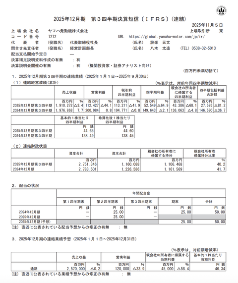 ヤマハ発動機 2025年12月期第3四半期決算