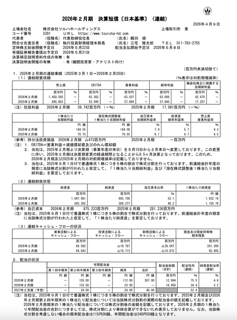 ツルハHD 2026年2月期通期決算