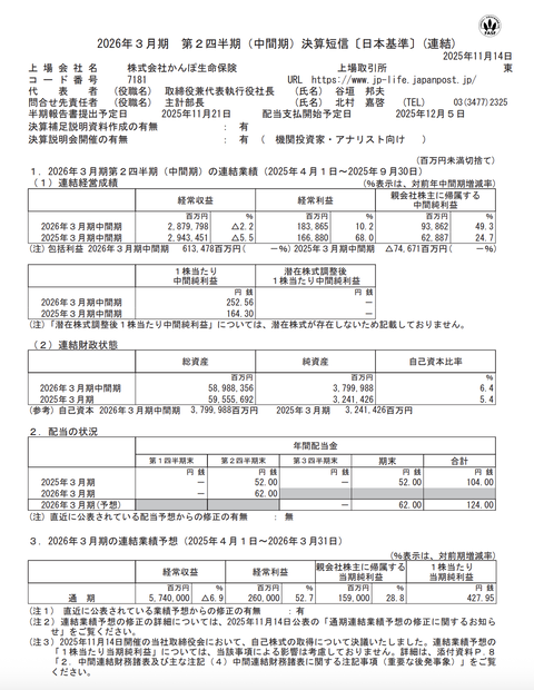 かんぽ生命保険 2026年3月期第2四半期決算