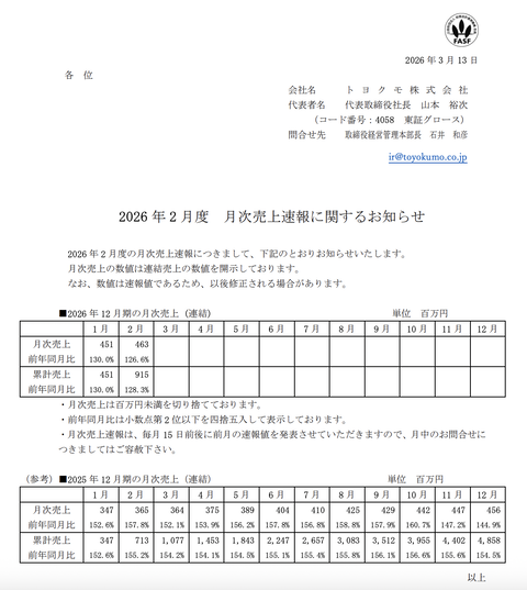トヨクモ 月次業績（2026年2月度）