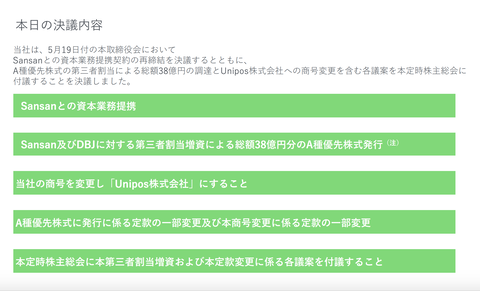 スクリーンショット 2021-05-19 15.56.37