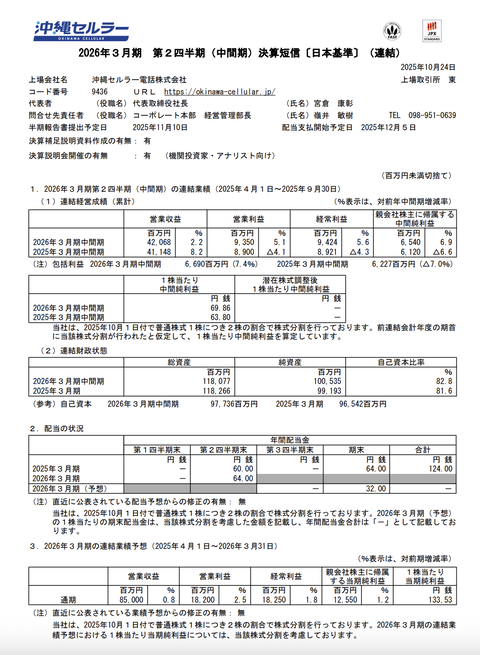 沖縄セルラー電話 2026年3月期第2四半期決算