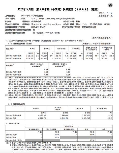 ソニーグループ 2026年3月期第2四半期決算