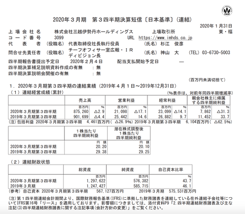 スクリーンショット 2020-03-23 0.16.21