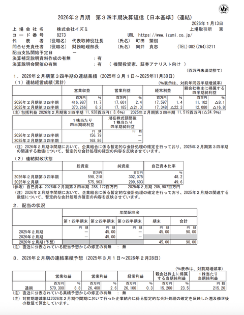 スクリーンショット 2026-01-20 17.03.57