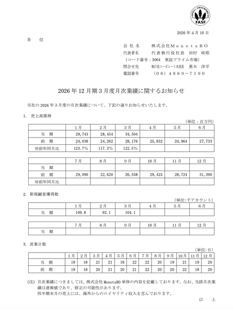 MonotaRO 月次業績（2026年3月度）