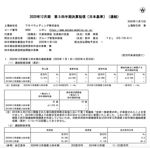 スクリーンショット 2020-11-15 10.38.20