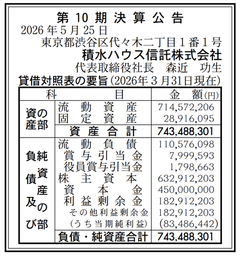 積水ハウス信託 決算公告（第10期）