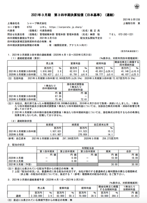 スクリーンショット 2021-03-12 16.16.12
