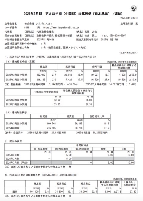 レオパレス21  2026年3月期第2四半期決算