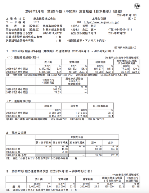 鹿島建設 2026年3月期第2四半期決算