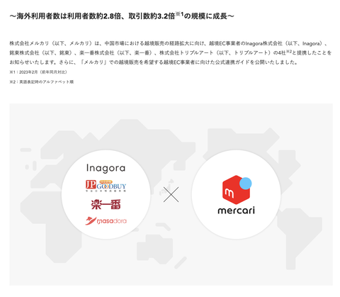 株式会社楽一番 役員名：楊松