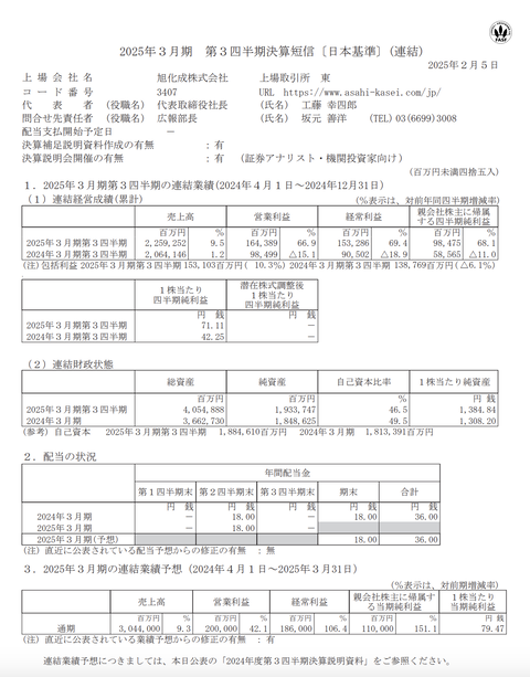 スクリーンショット 2025-02-05 15.16.35