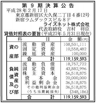 ライズネット_業績