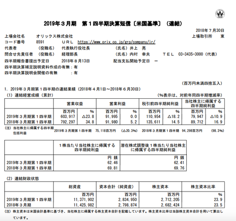 スクリーンショット 2018-08-02 10.22.00