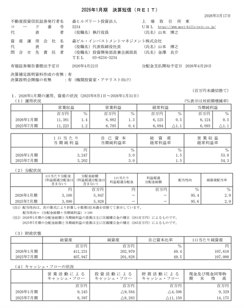 森ヒルズリート投資法人 2026年1月期通期決算