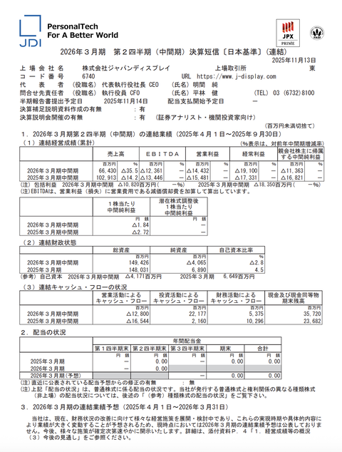 ジャパンディスプレイ 2026年3月期第2四半期決算