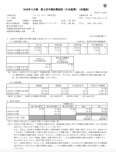 ジャフコ グループ 2026年3月期第3四半期決算