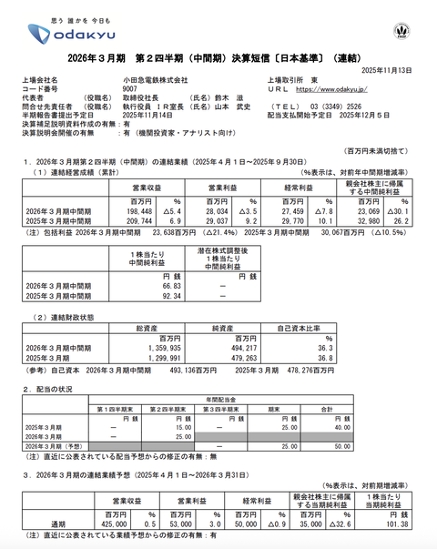 小田急電鉄 2026年3月期第2四半期決算