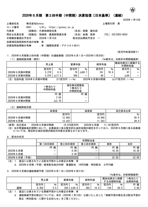 Gunosy 2026年5月期第2四半期決算