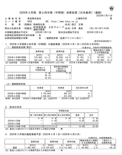 東急 2026年3月期第2四半期決算