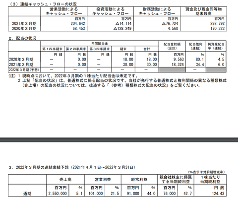 スクリーンショット 2021-05-11 15.11.38