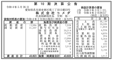 スクリーンショット 2022-05-26 9.54.34