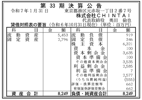 スクリーンショット 2025-03-14 9.08.25