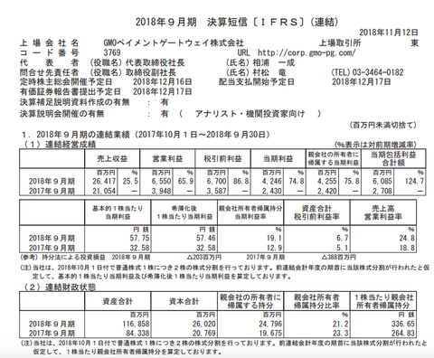 スクリーンショット 2018-11-15 0.28.20