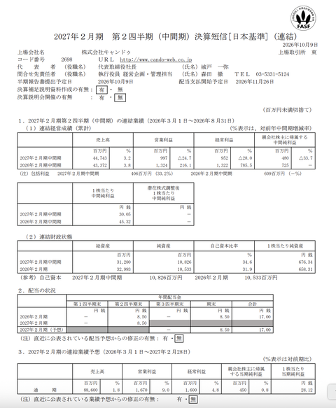 キャンドゥ 2027年2月期第2四半期決算