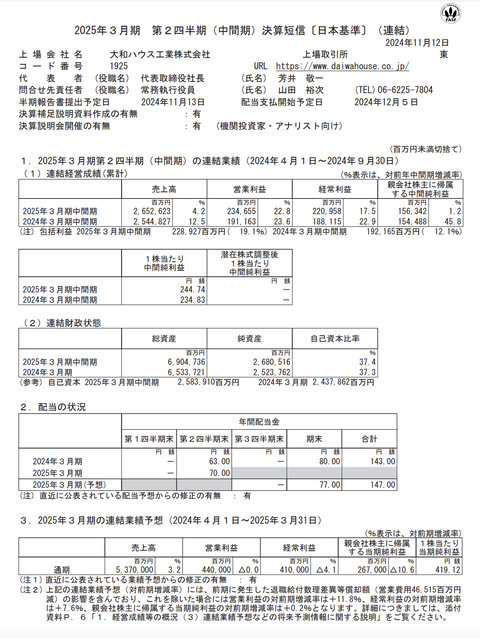 スクリーンショット 2024-11-22 15.18.20