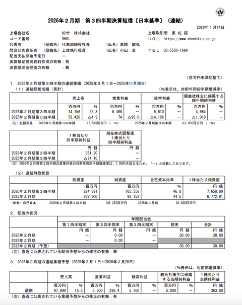 松竹 2026年2月期第3四半期決算