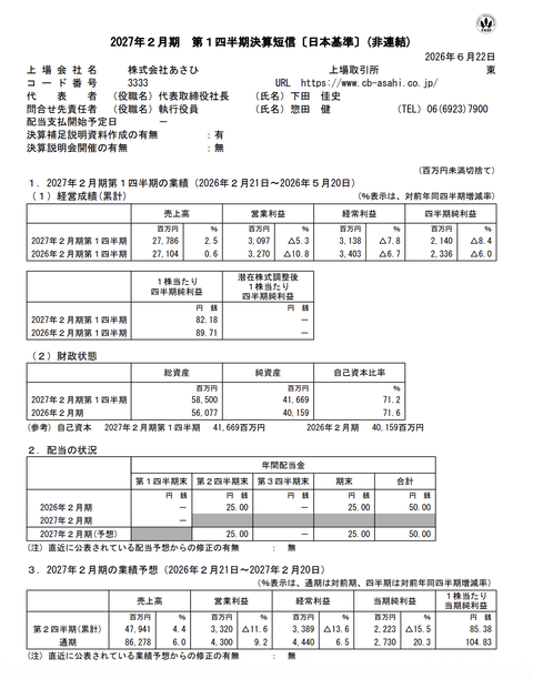 あさひ 2027年2月期第1四半期決算