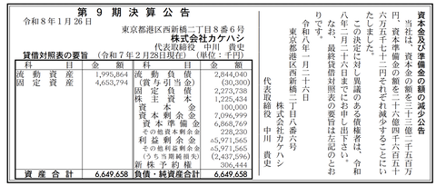 薬局DXを推進するヘルステック企業「カケハシ」決算公告（第9期）