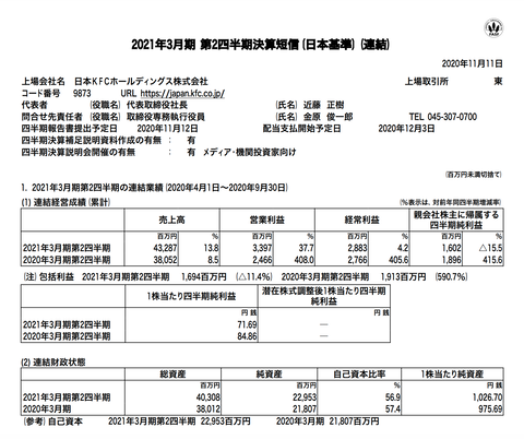 スクリーンショット 2020-11-11 20.02.24