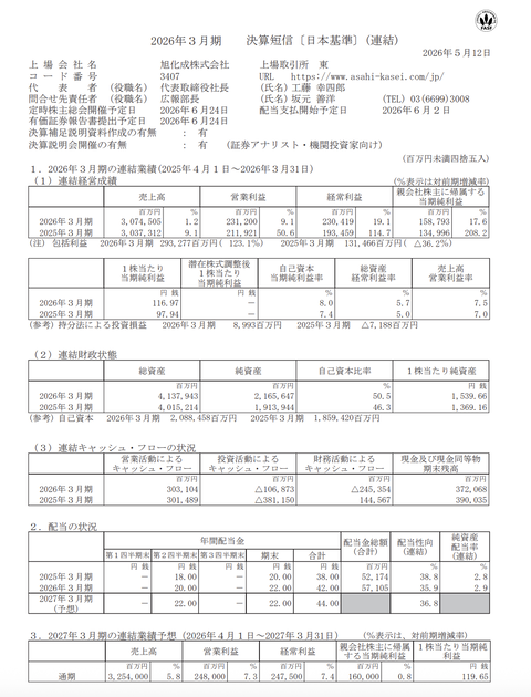旭化成 2026年3月期通期決算