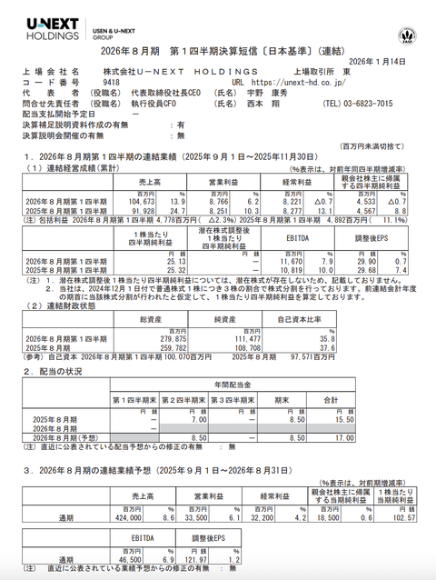 U-NEXT HOLDINGS 2026年8月期第1四半期決算