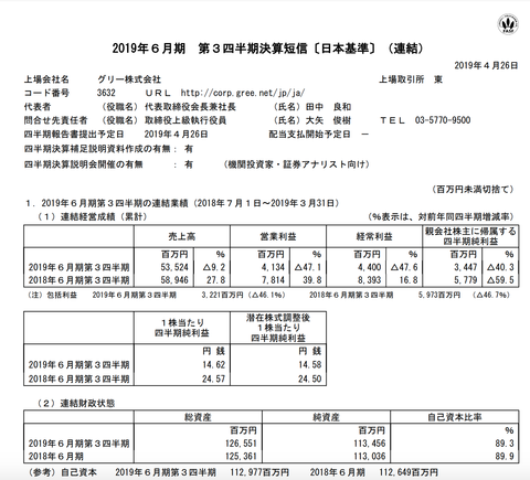 スクリーンショット 2019-04-26 15.07.55