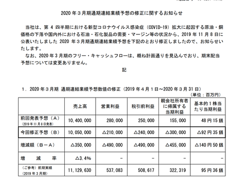 スクリーンショット 2020-03-26 14.49.43