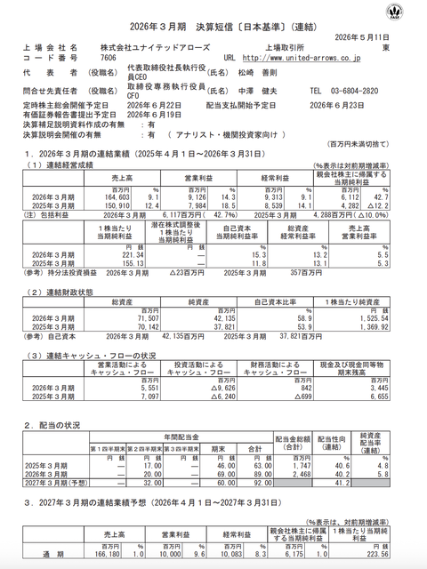 ユナイテッドアローズ 2026年3月期通期決算