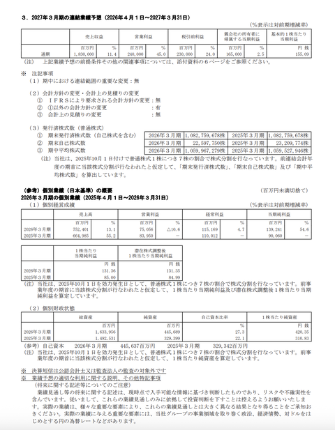 スクリーンショット 2026-05-08 14.10.15