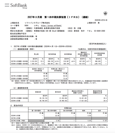 ソフトバンクグループ 2027年3月期第1四半期決算