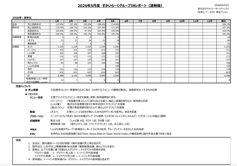 すかいらーく 2026年5月度月次成績