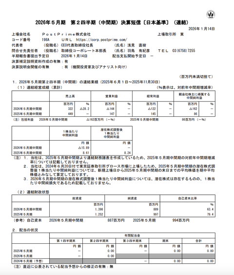 PostPrime 2026年5月期第2四半期決算