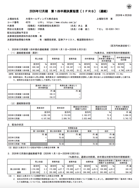 大塚HD 2026年12月期第1四半期決算