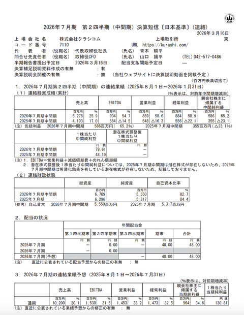 クラシコム 2026年7月期第2四半期決算